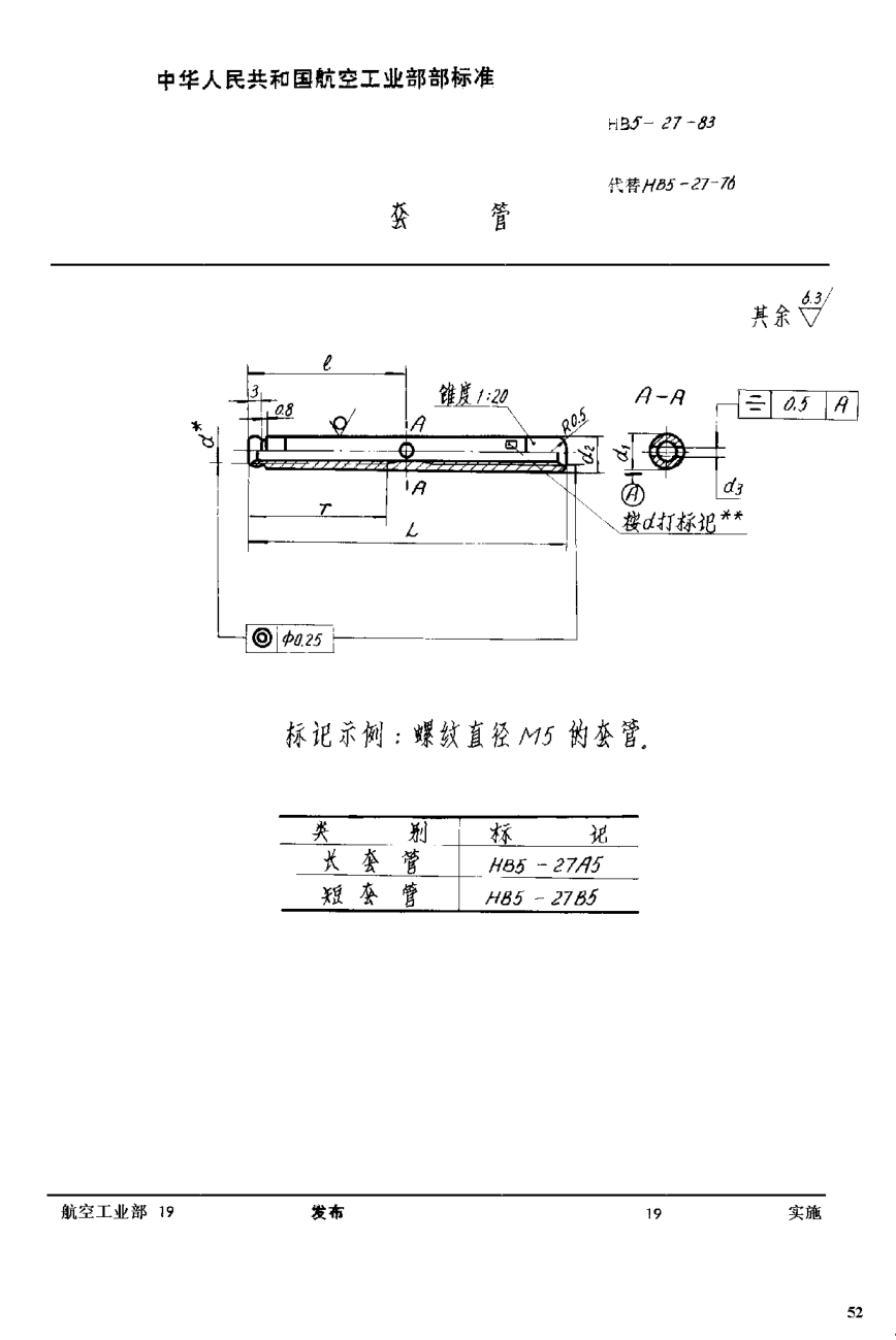 HB 5-27-1983套管