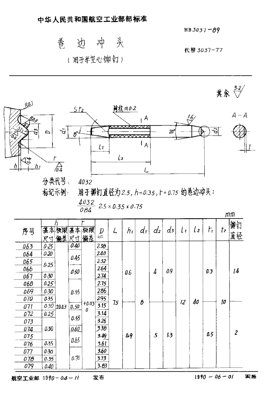 HB 3037-1989卷边冲头（用于半空心铆钉）