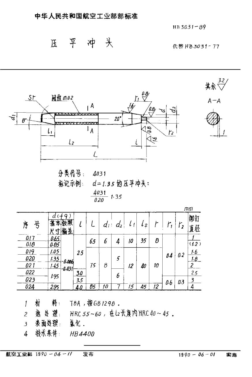 HB 3031-1989压平冲头