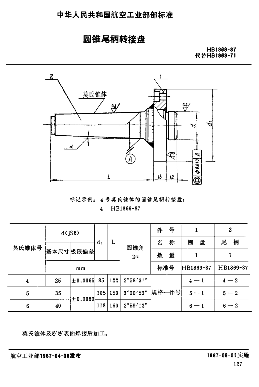 HB 1869-1987圆锥尾柄转接盘
