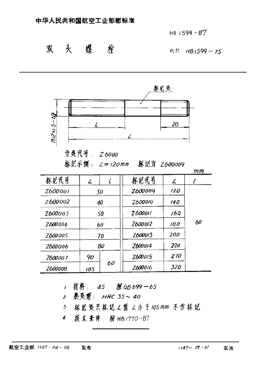 HB 1599-1987双头螺栓