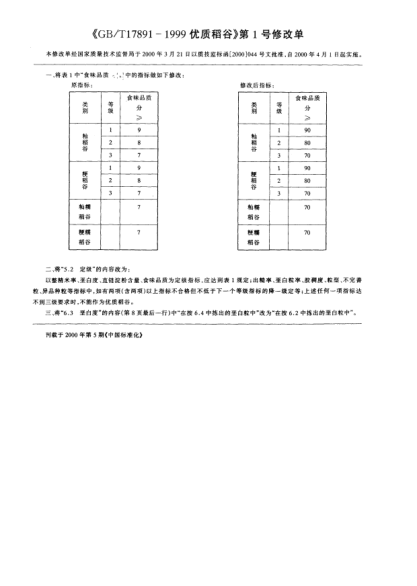 GB/T 17891-1999/XG1-2000优质稻谷  修改单1