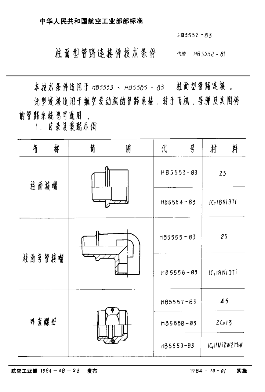 HB 5552-1983柱面型管路连接件技术条件
