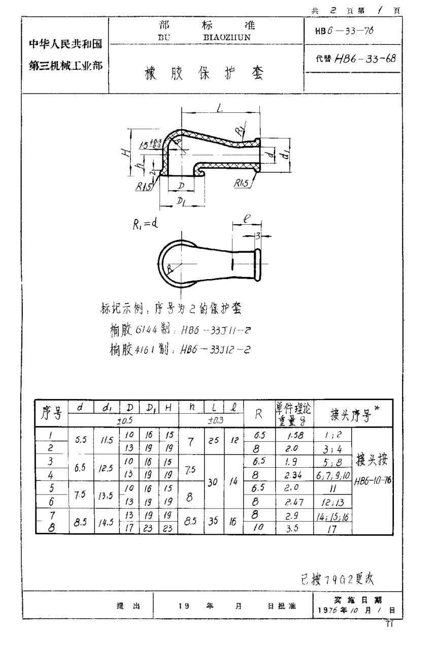HB 6-33-1976橡胶保护套