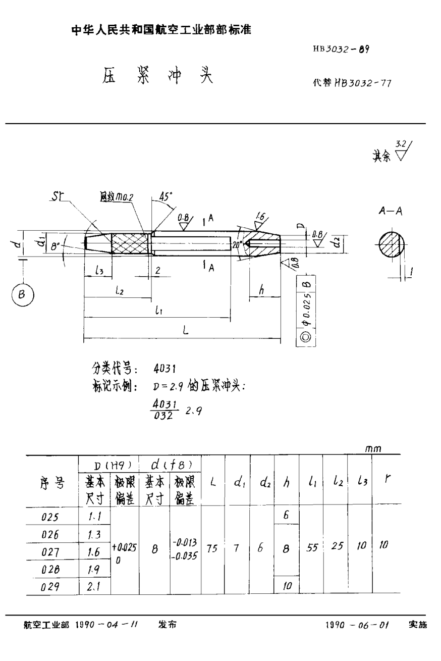 HB 3032-1989压紧冲头