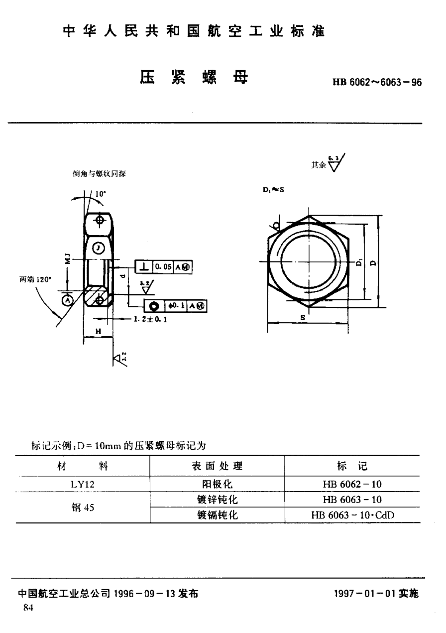 HB 6062-1996压紧螺母