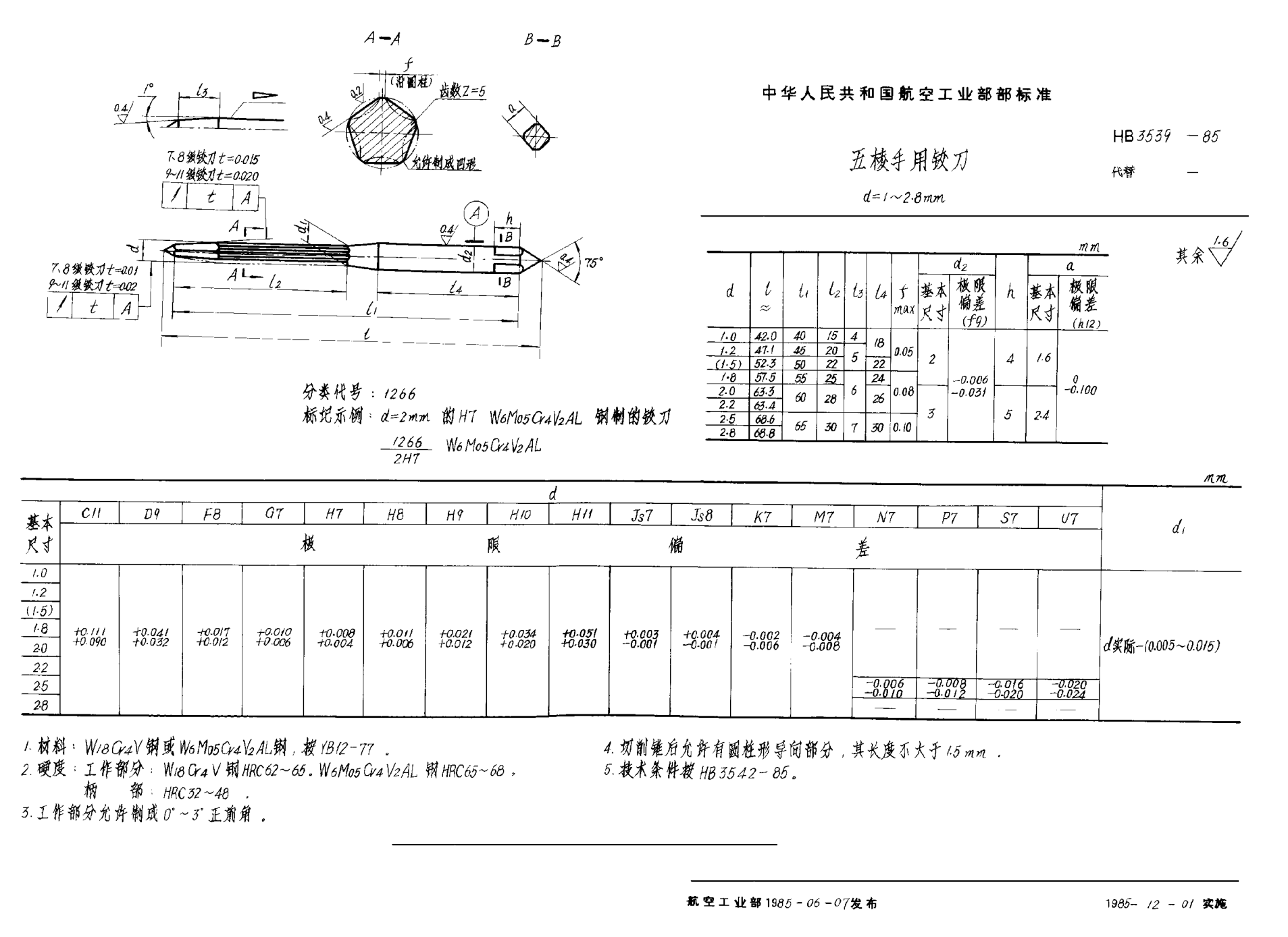 HB 3539-1985五棱手用铰刀 d＝1~2.8mm