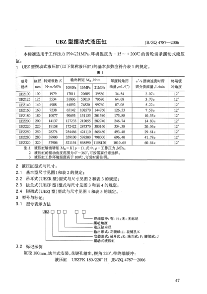 JB/ZQ 4787-2006UBZ型摆动式液压缸