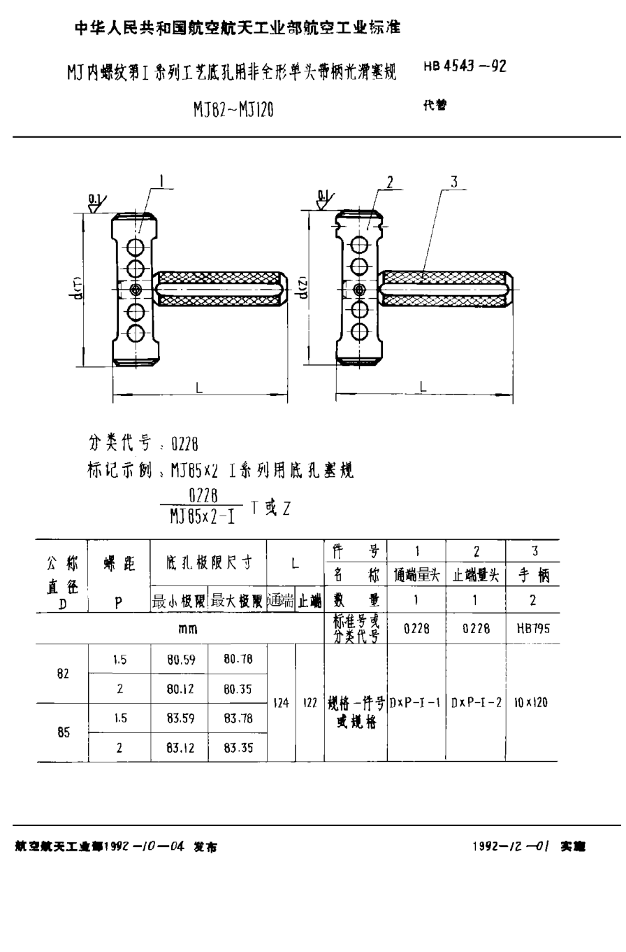 HB 4543-1992ＭＪ内螺纹第Ⅰ系列工艺底孔用非全形单头带柄光滑塞规 ＭＪ８２~ＭＪ１２０
