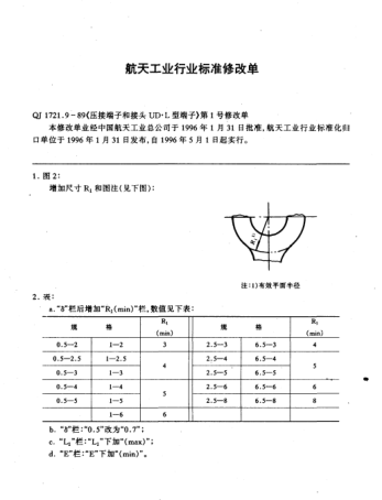 QJ 1721.9-1989修改单1-1996压接端子和接头  UD.L型端头