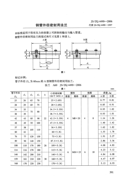 JB/ZQ 4490-2006钢管外径密封用法兰