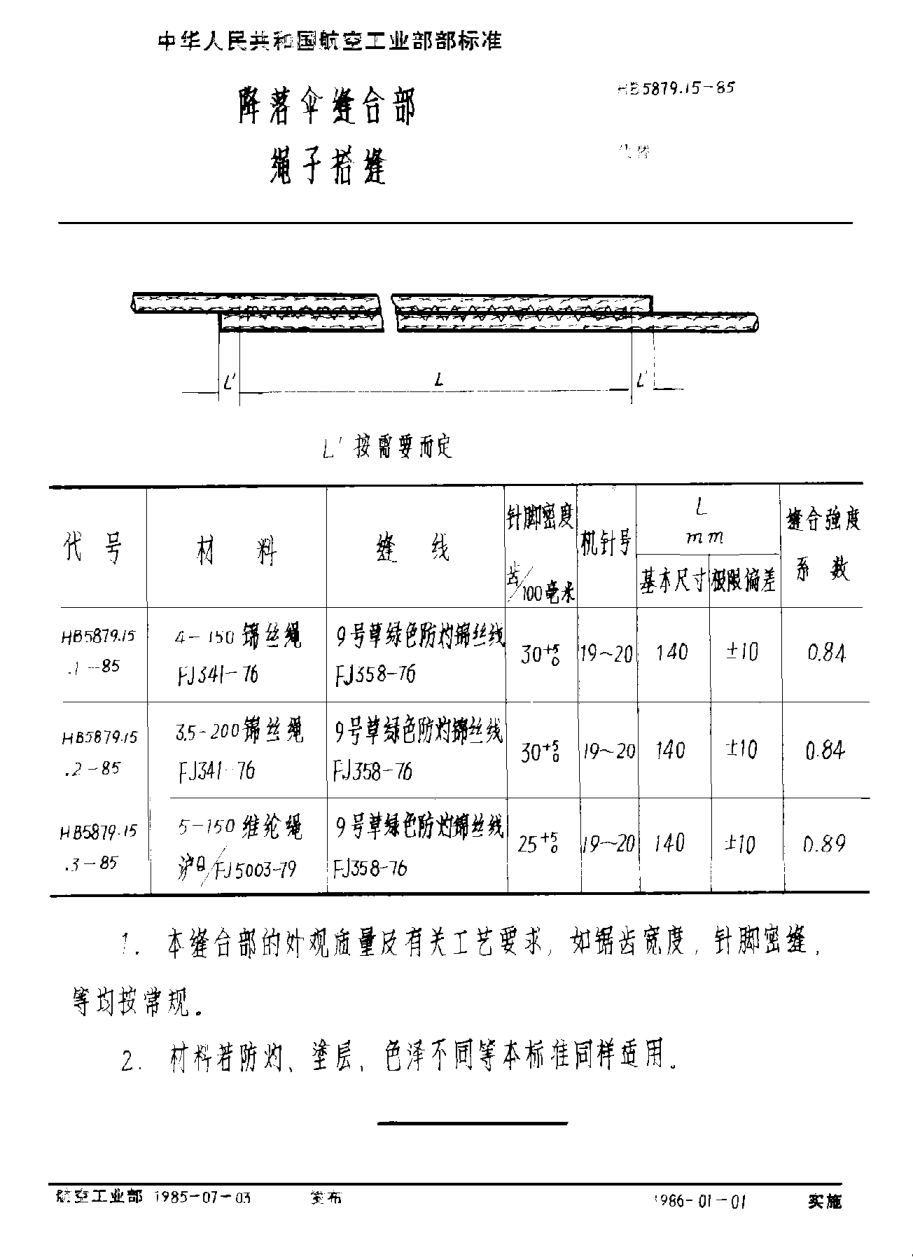 HB 5879.15-1985降落伞缝合部 绳子搭缝