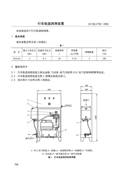 JB/ZQ 4736-2006行车轨道润滑装置