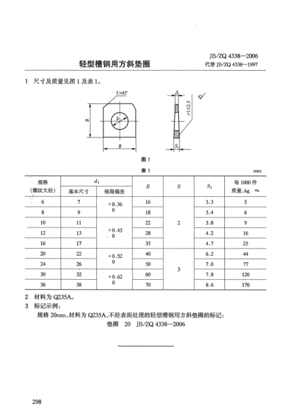 JB/ZQ 4338-2006轻型槽钢用方斜垫圈