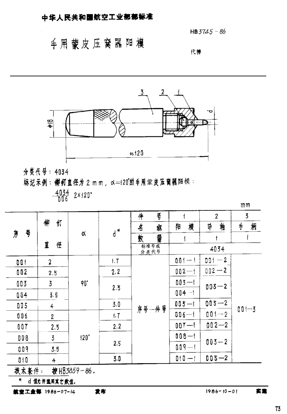HB 3745-1986手用蒙皮压窝器阳模