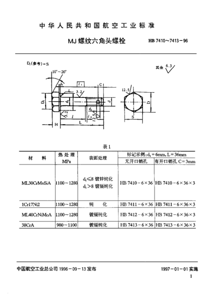 HB 7412-1996ＭＪ螺纹六角头螺栓