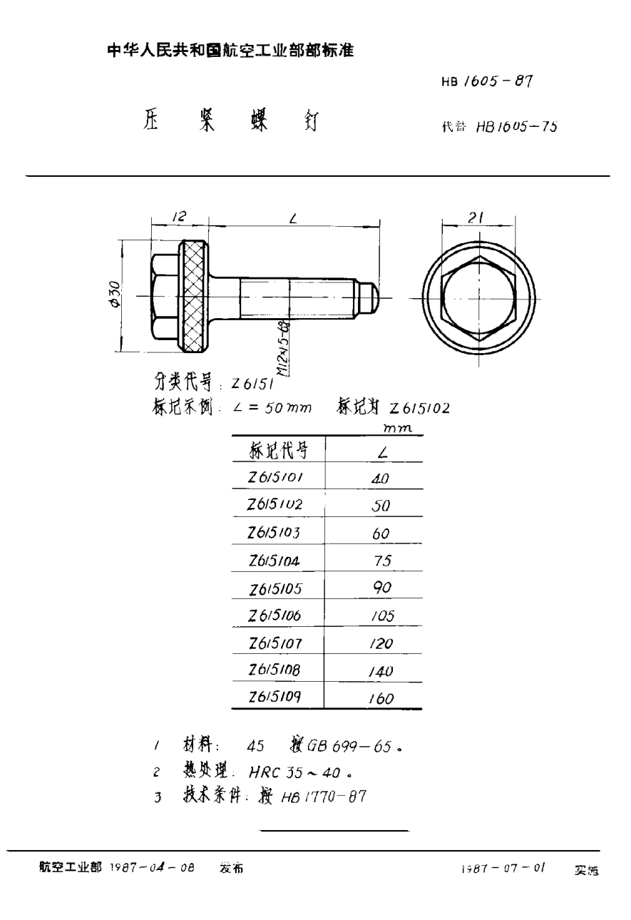 HB 1605-1987压紧螺钉