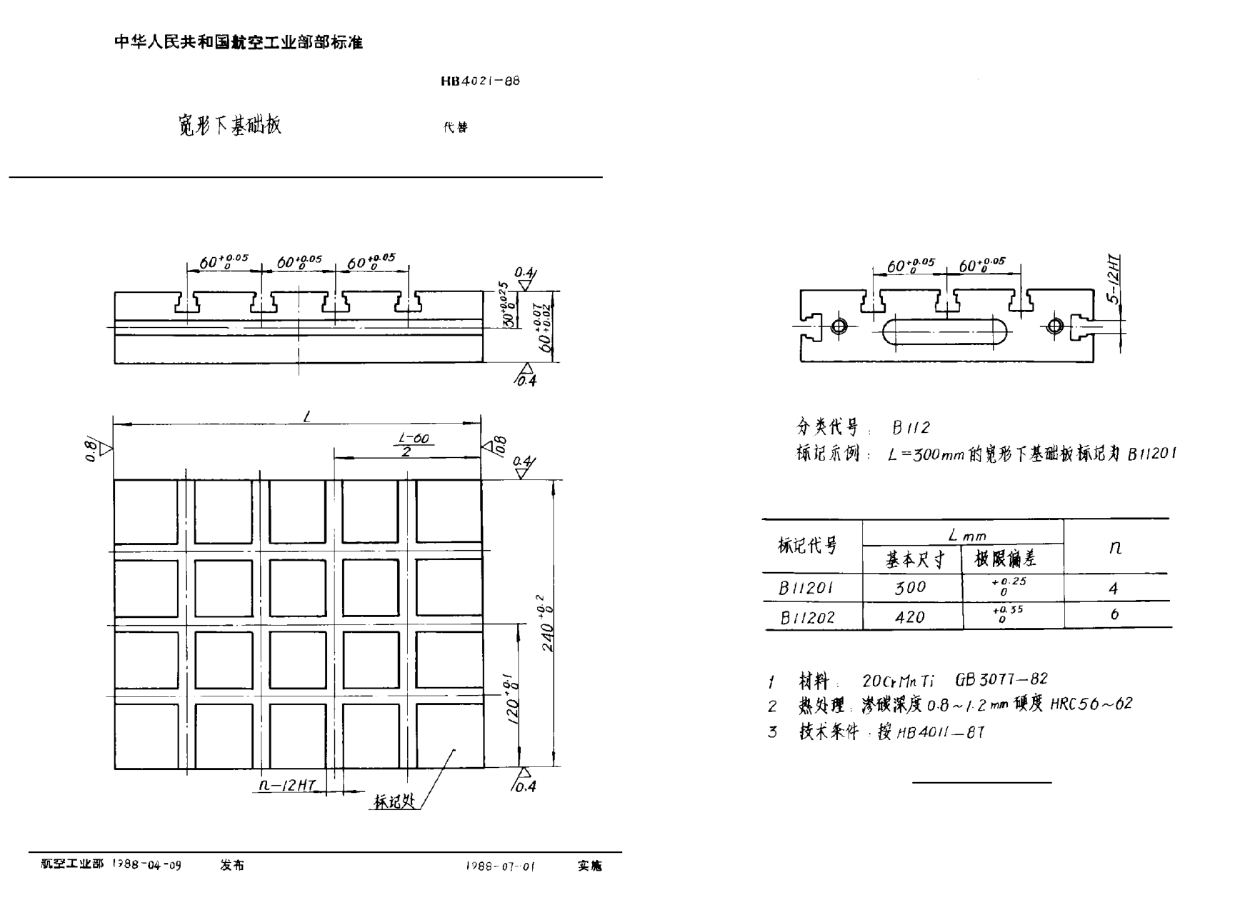 HB 4021-1988宽形下基础板