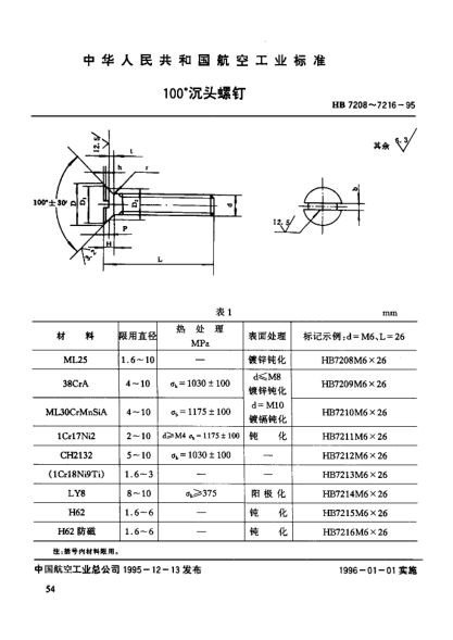 HB 7212-1995１００°沉头螺钉