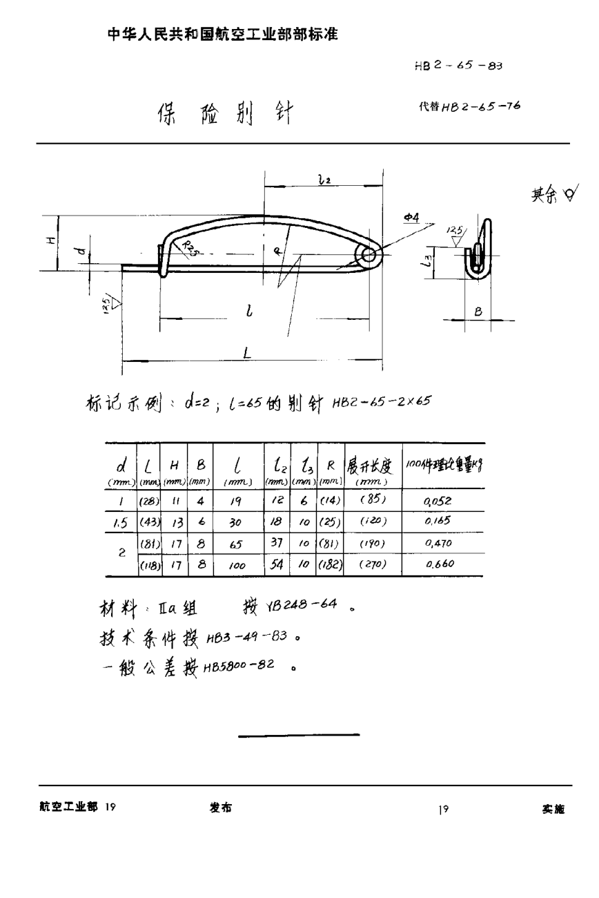 HB 2-65-1983保险别针
