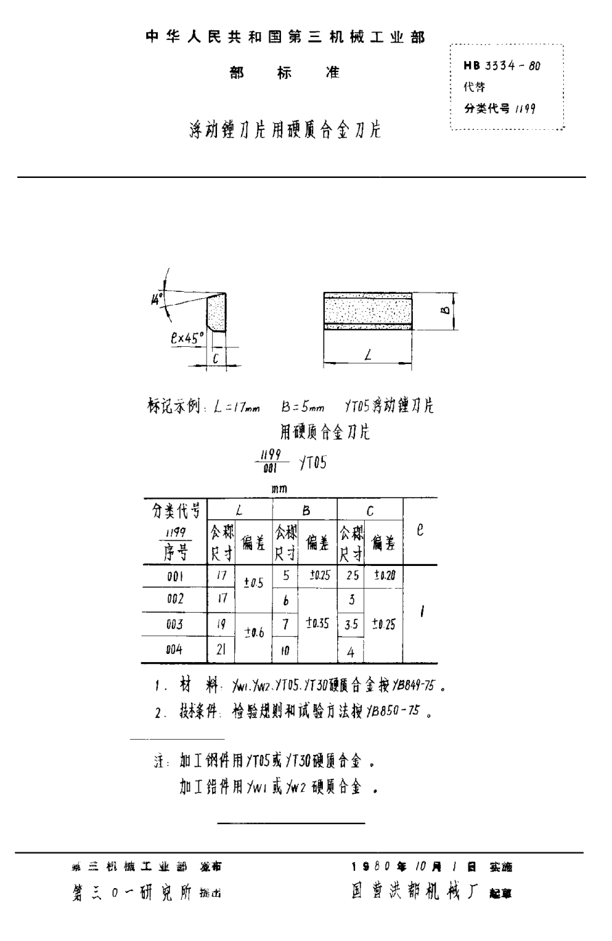 HB 3334-1980浮动镗刀片用硬质合金刀片