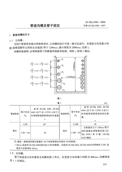 JB/ZQ 4396-2006管道沟槽及管子固定