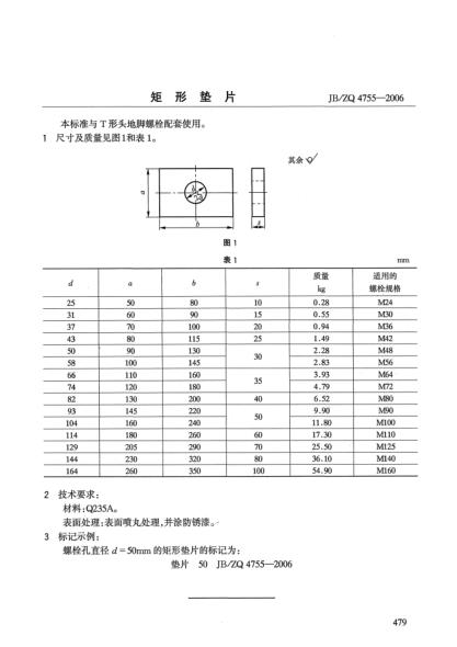 JB/ZQ 4755-2006矩形垫片