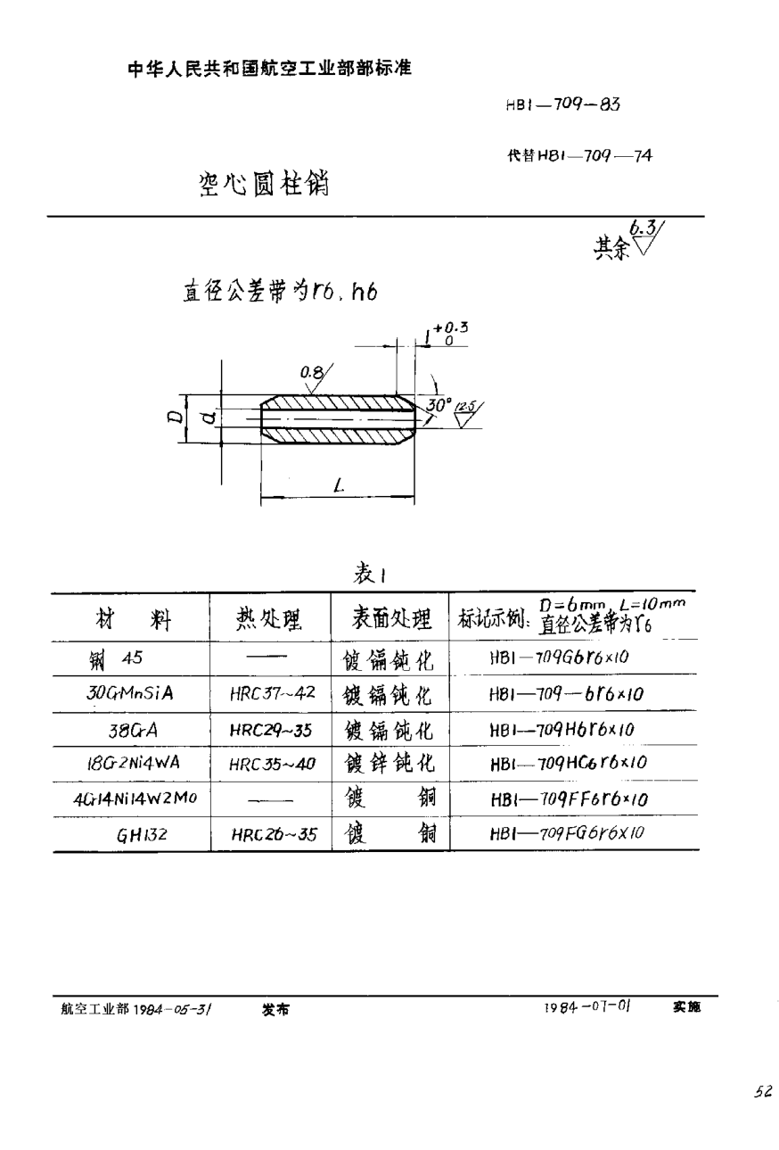 HB 1-709-1983空心圆柱销