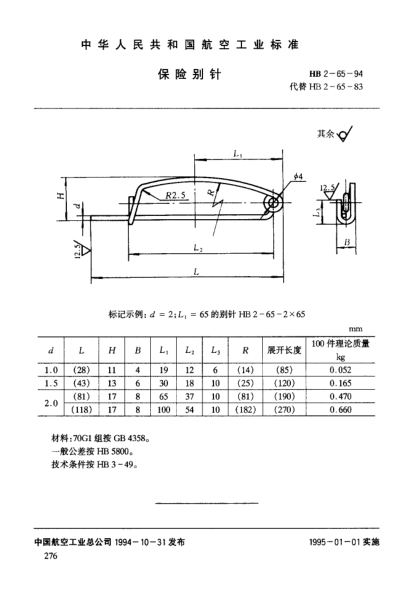 HB 2-65-1994保险别针