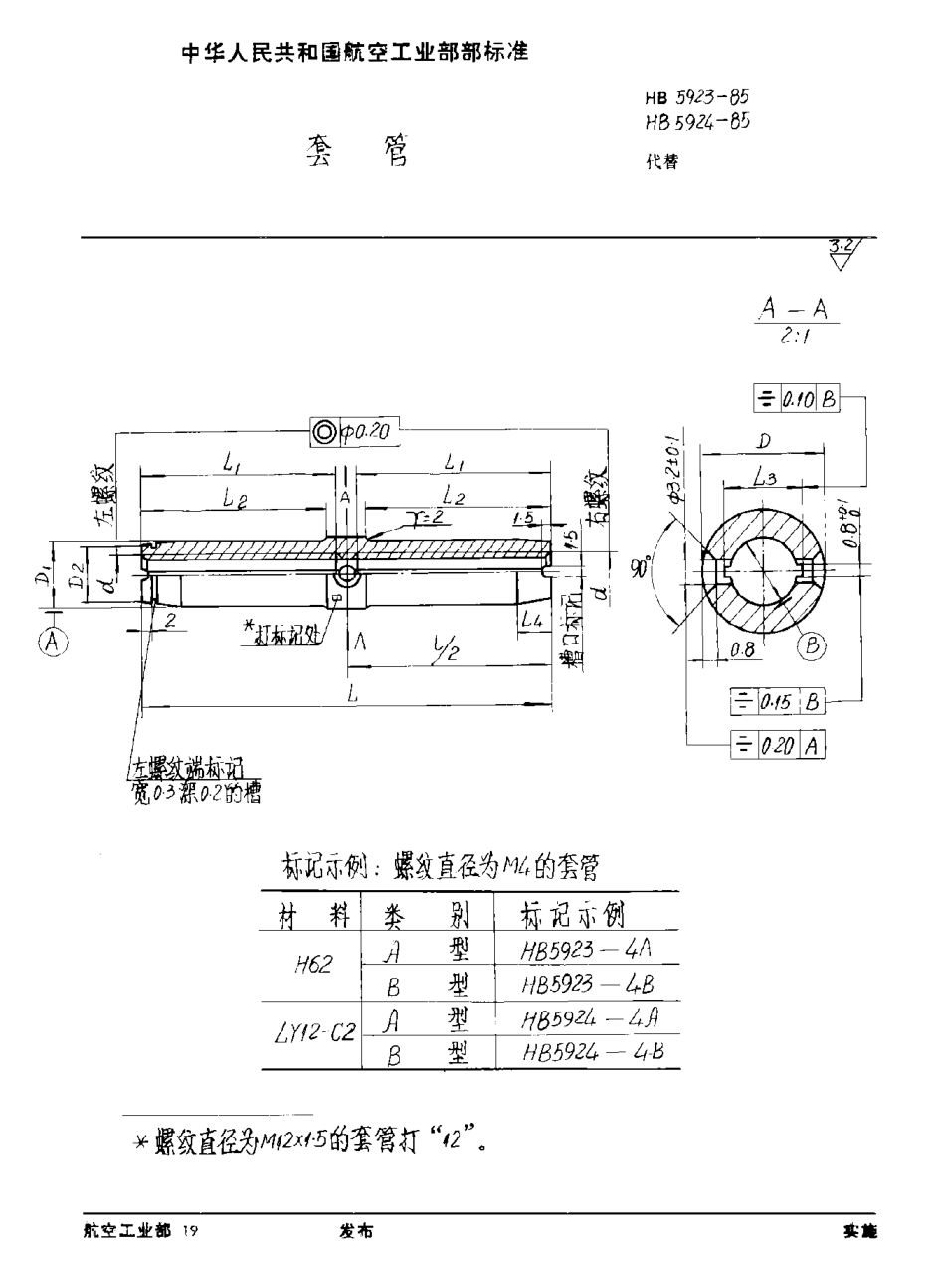 HB 5923-1985套管