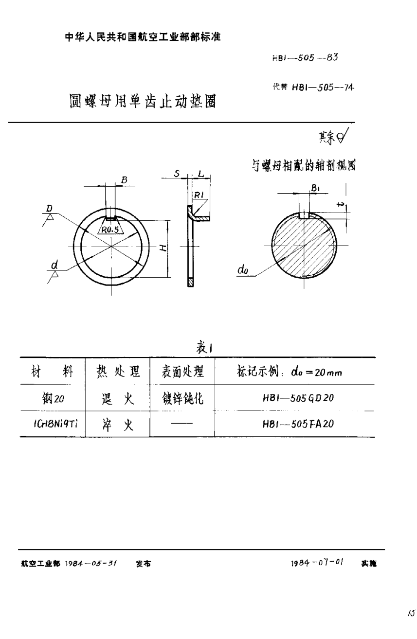 HB 1-505-1983圆螺母用单齿止动垫圈