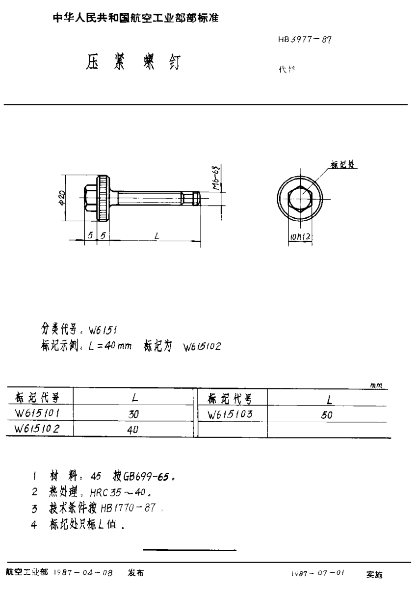 HB 3977-1987压紧螺钉