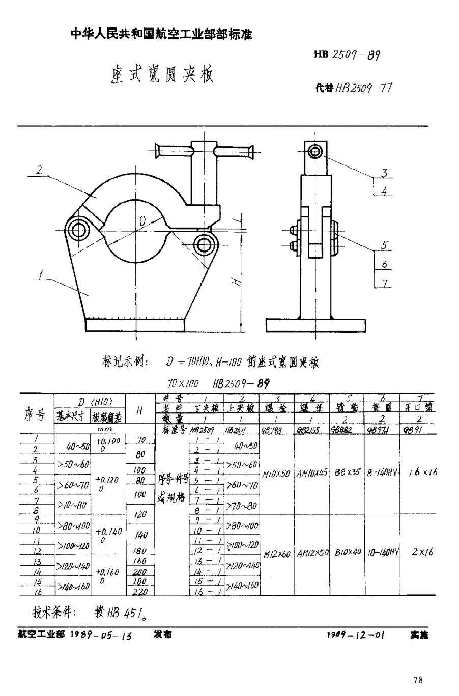 HB 2509-1989座式宽圆夹板