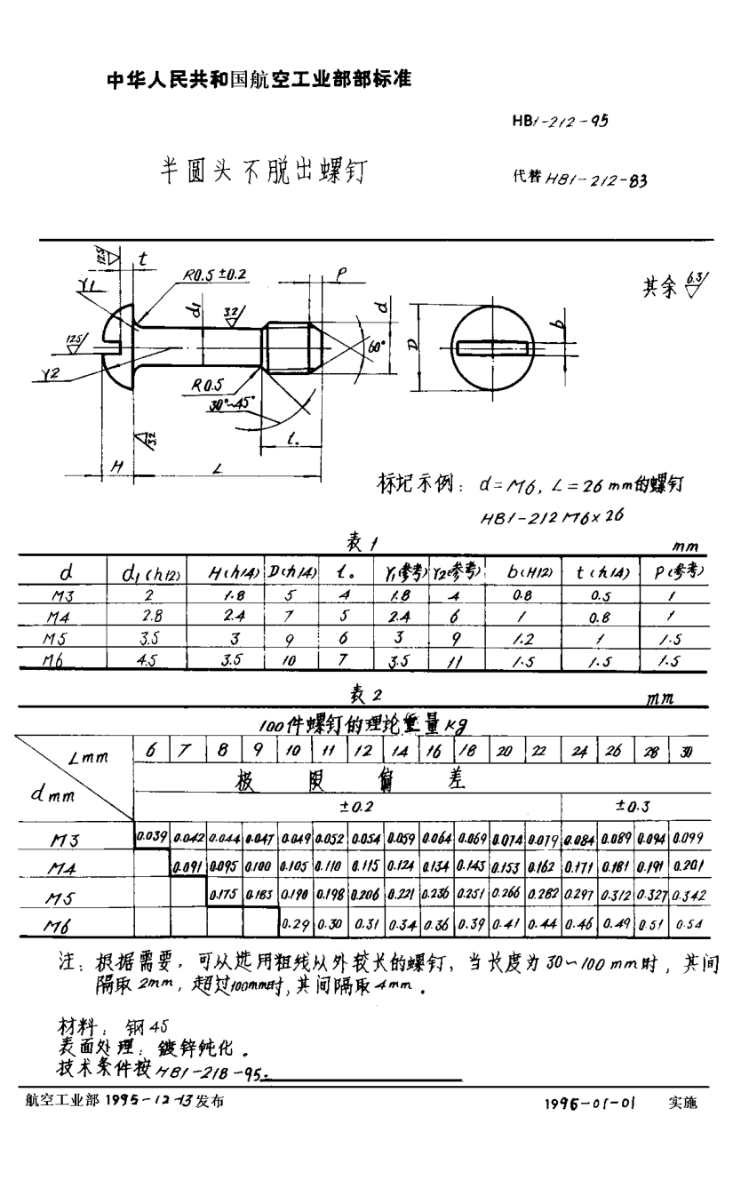 HB 1-212-1995半圆头不脱出螺钉