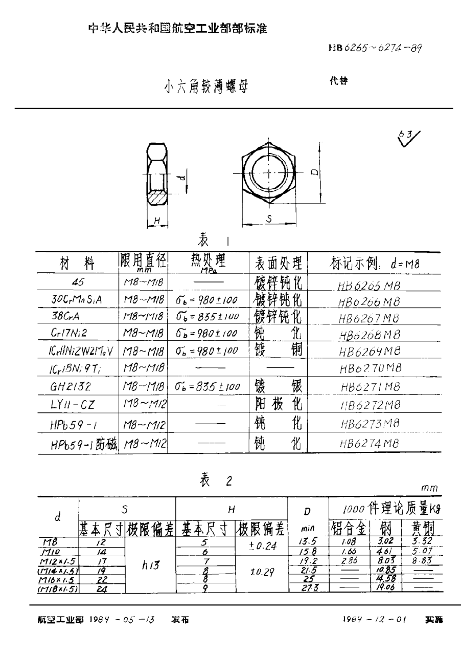HB 6265-1989小六角较薄螺母