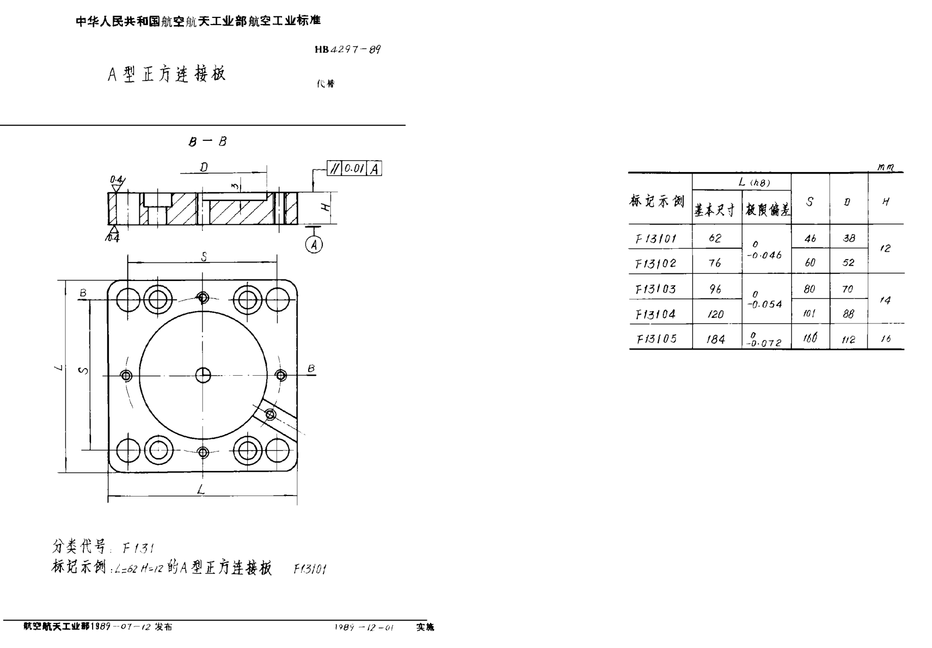 HB 4297-1989Ａ型正方连接板