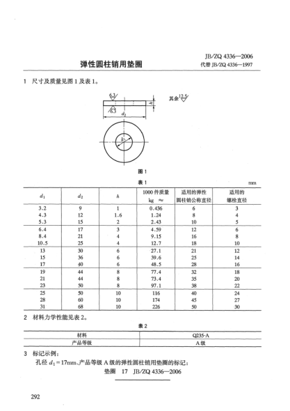 JB/ZQ 4336-2006弹性圆柱销用垫圈