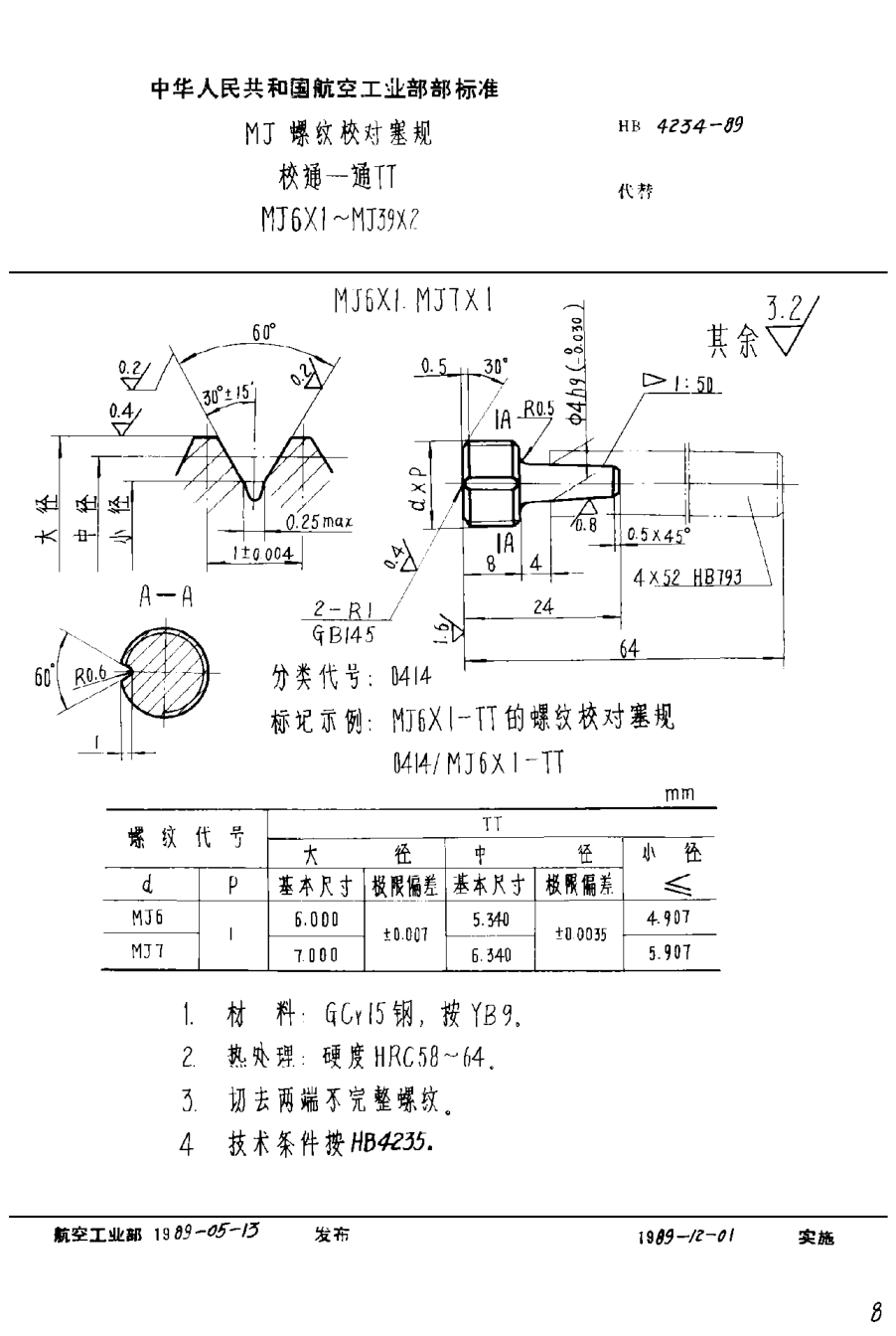 HB 4234-1989ＭＪ螺纹校对塞规 校通－通ＴＴ ＭＪ６×１~ＭＪ３９×２
