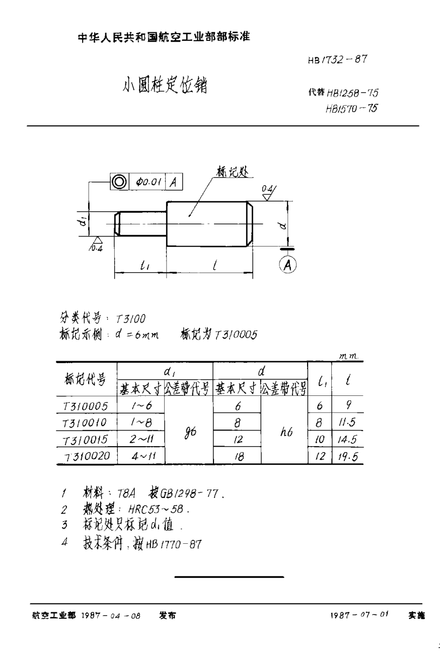 HB 1732-1987小圆柱定位销