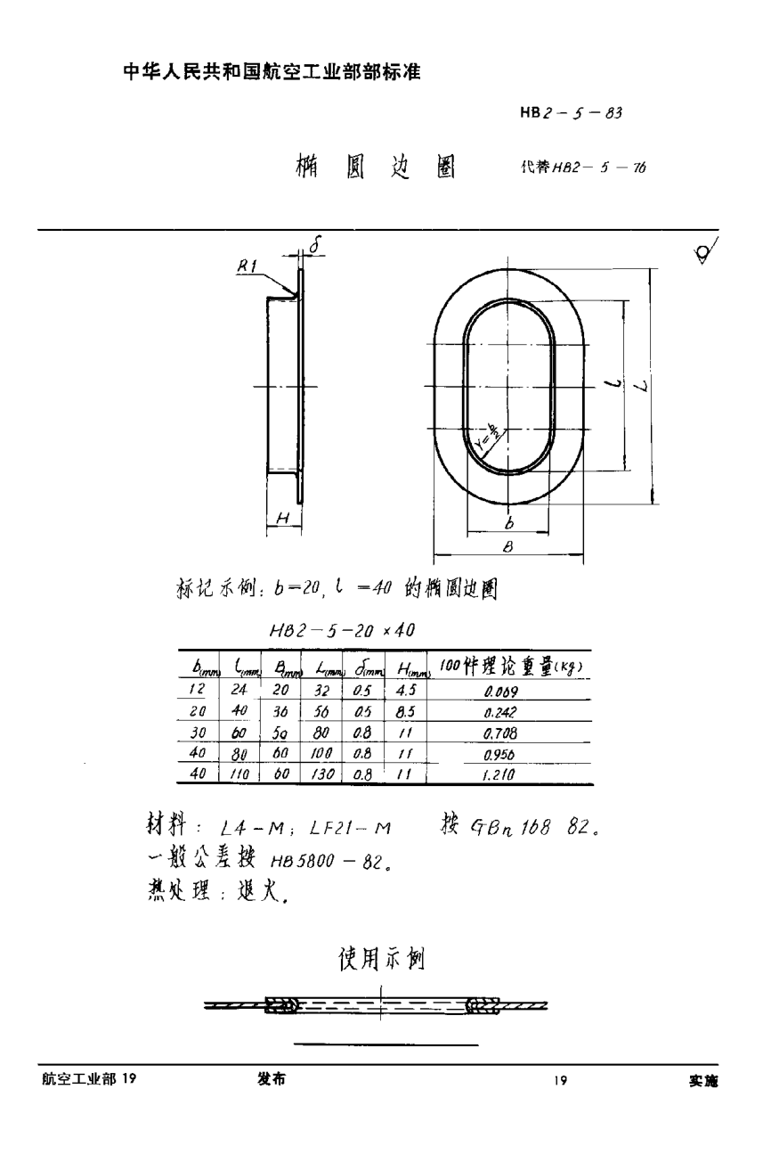 HB 2-5-1983椭圆边圈