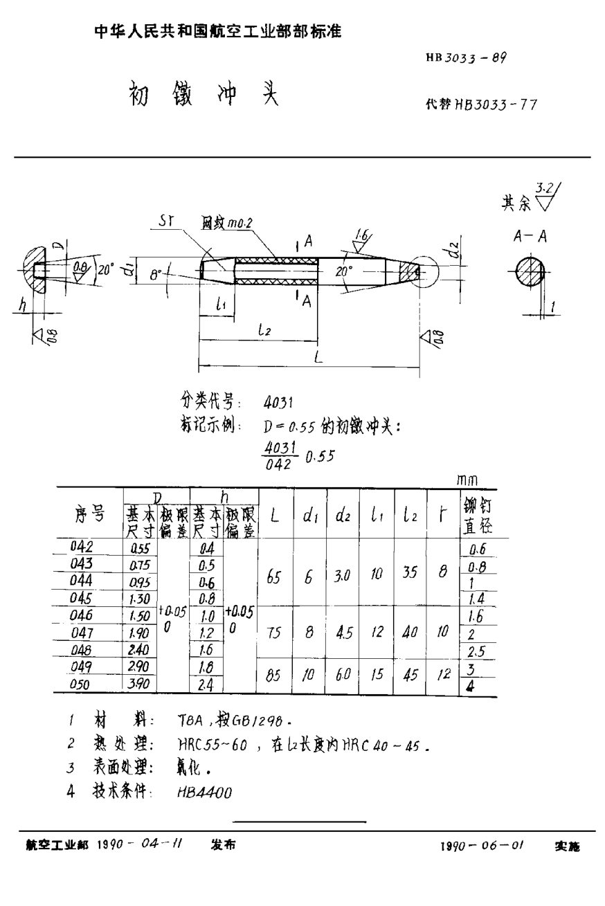 HB 3033-1989初镦冲头