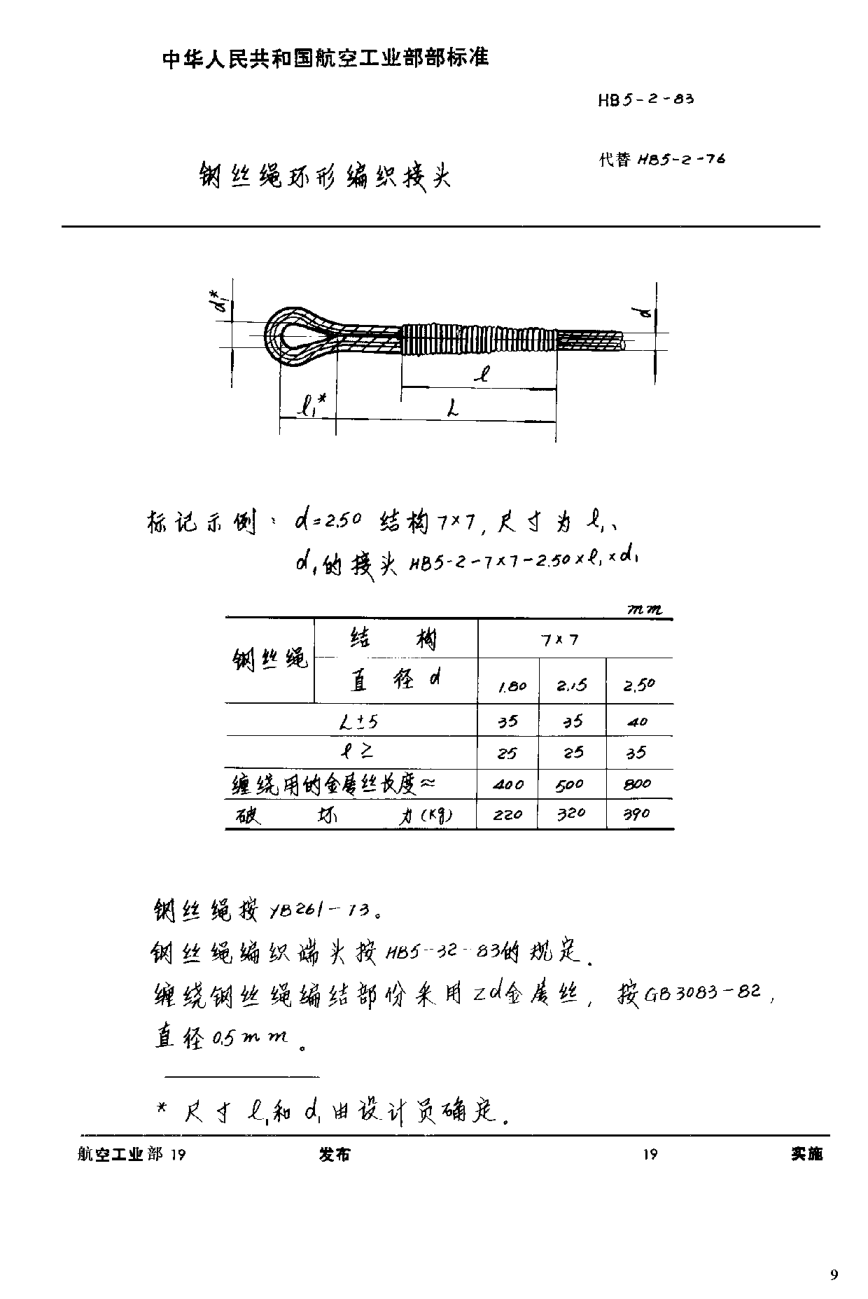 HB 5-2-1983钢丝绳环形编织接头