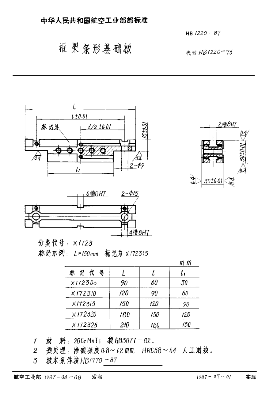 HB 1220-1987框架条形基础板