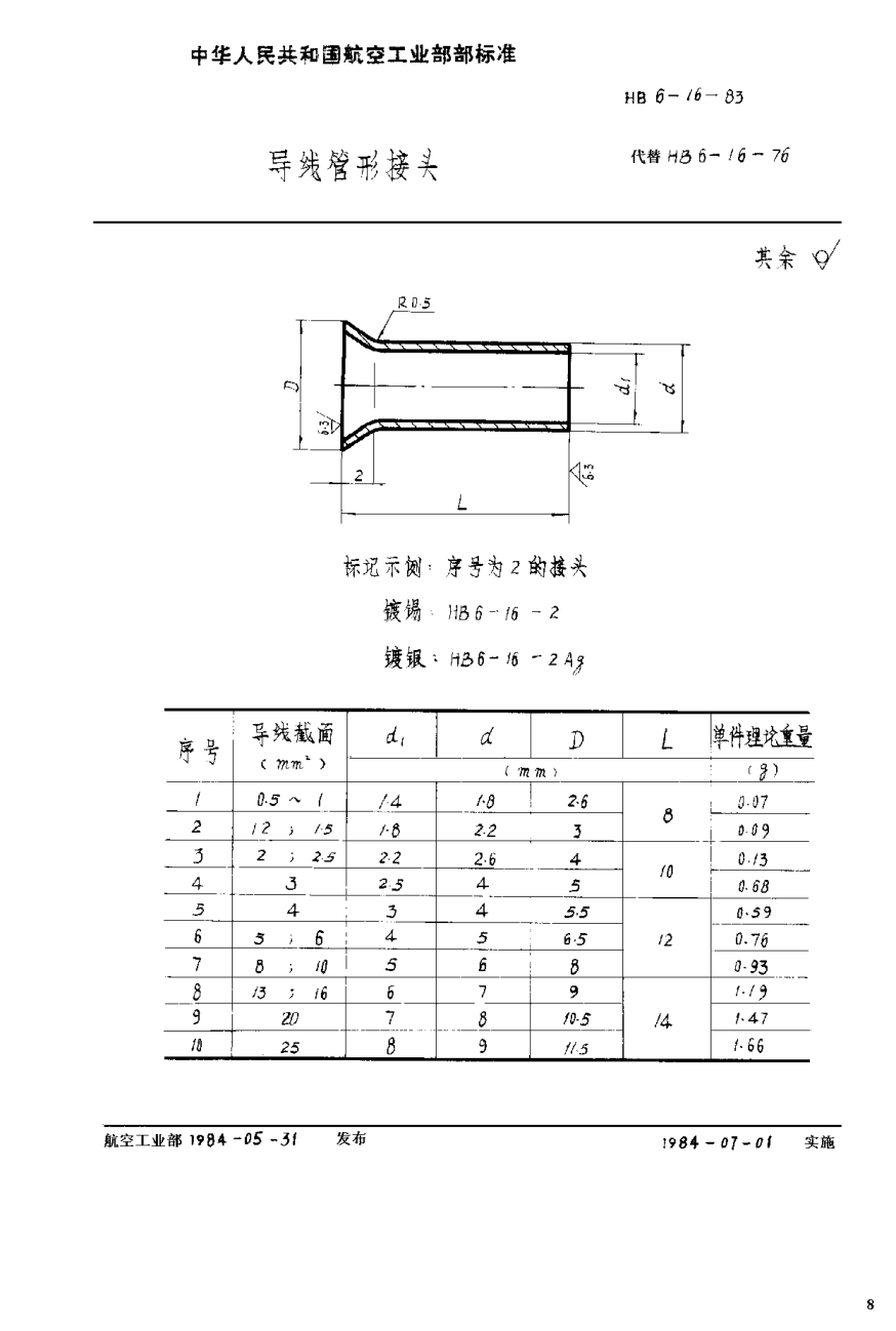 HB 6-16-1983导线管形接头