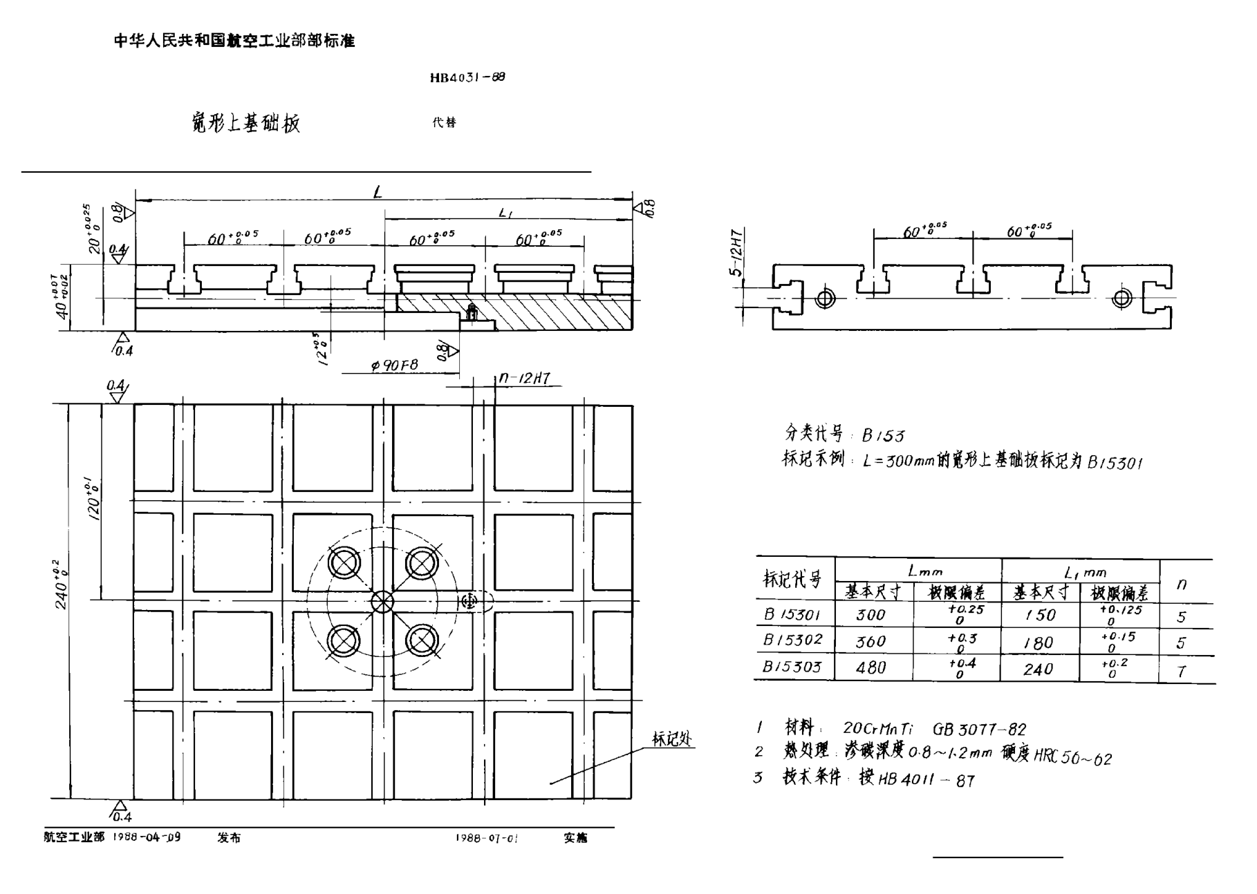 HB 4031-1988宽形上基础板