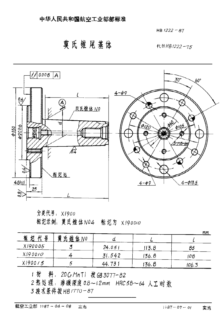 HB 1222-1987莫氏锥尾基体