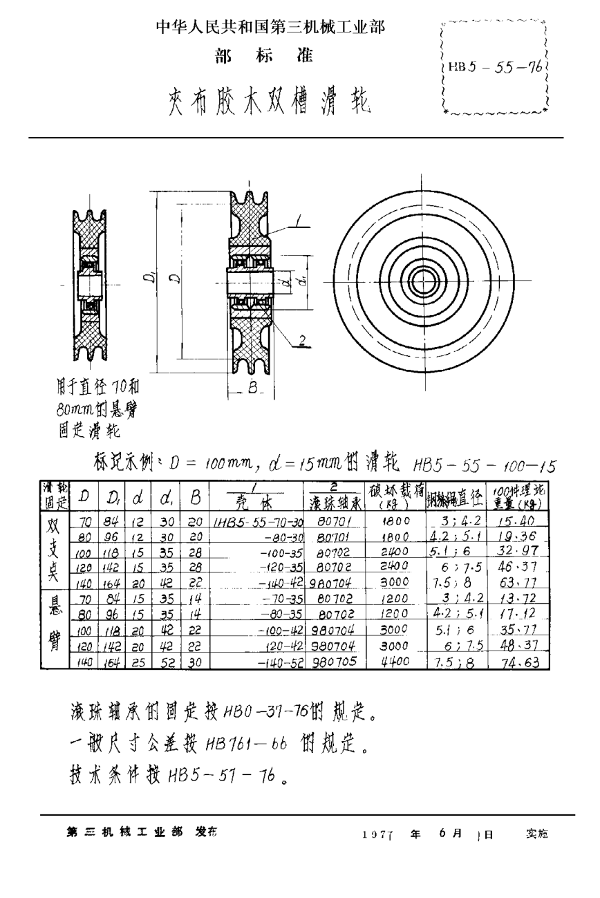 HB 5-55-1976夹布胶木双槽滑轮
