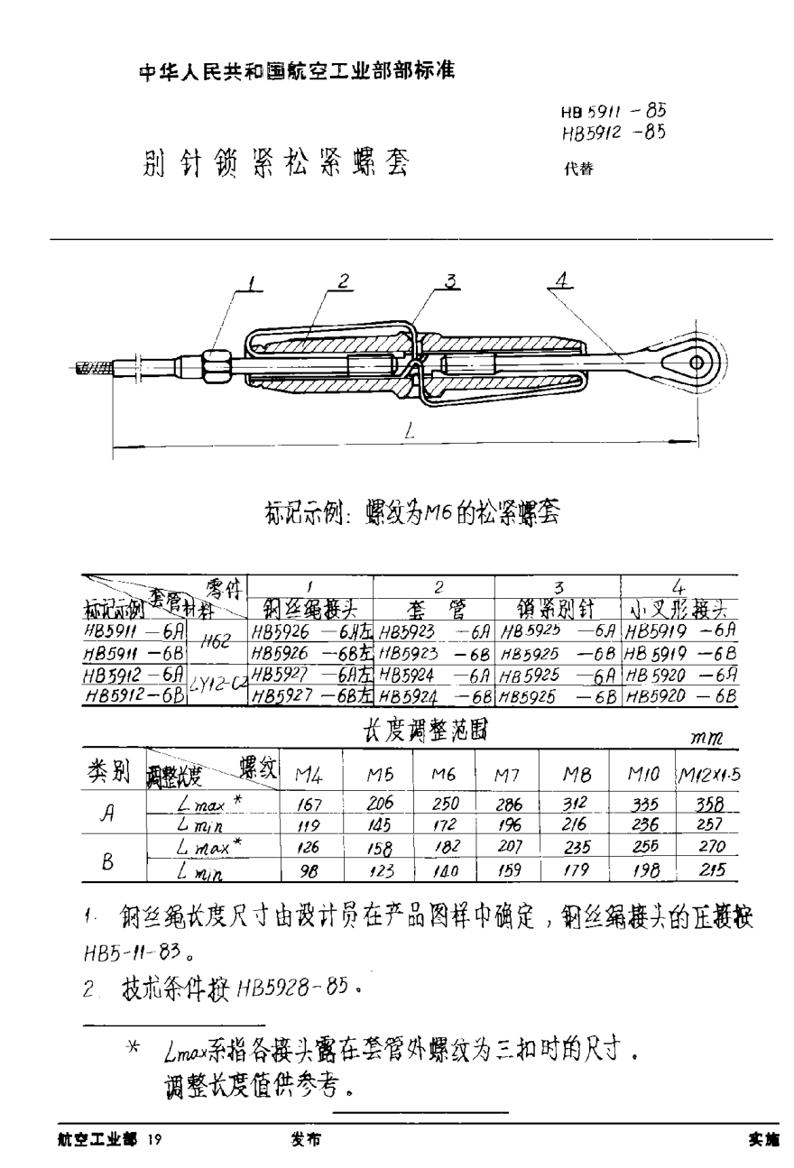 HB 5911-1985别针锁紧松紧螺套