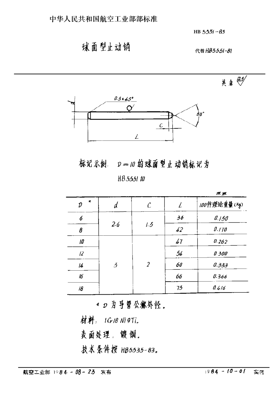 HB 5551-1983球面型止动销