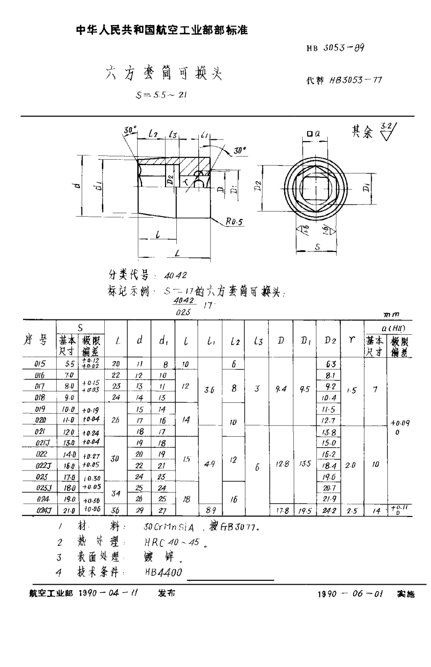 HB 3053-1989六方套筒可换头 S＝5.5~21